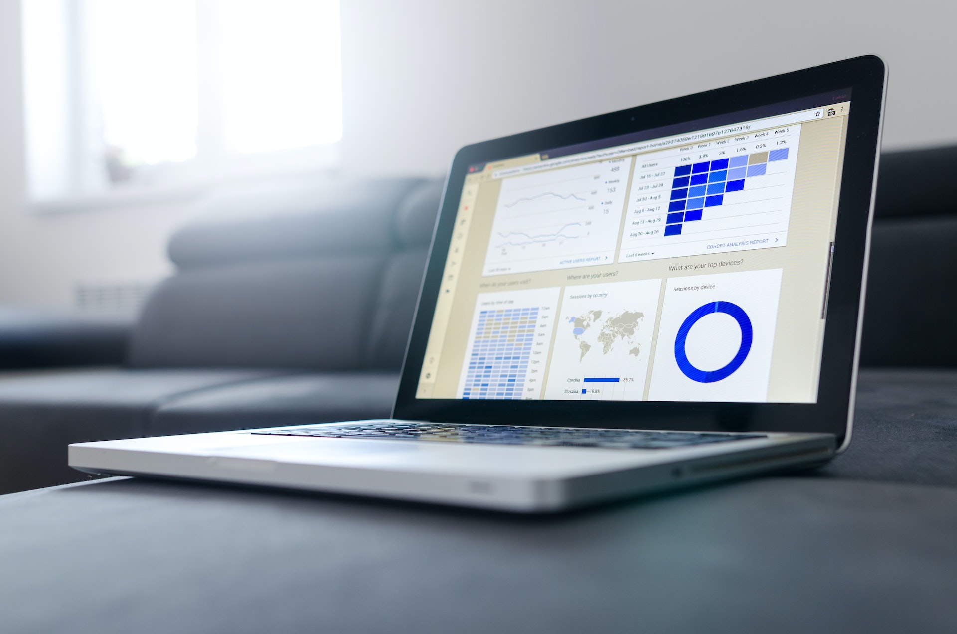 A laptop displaying charts