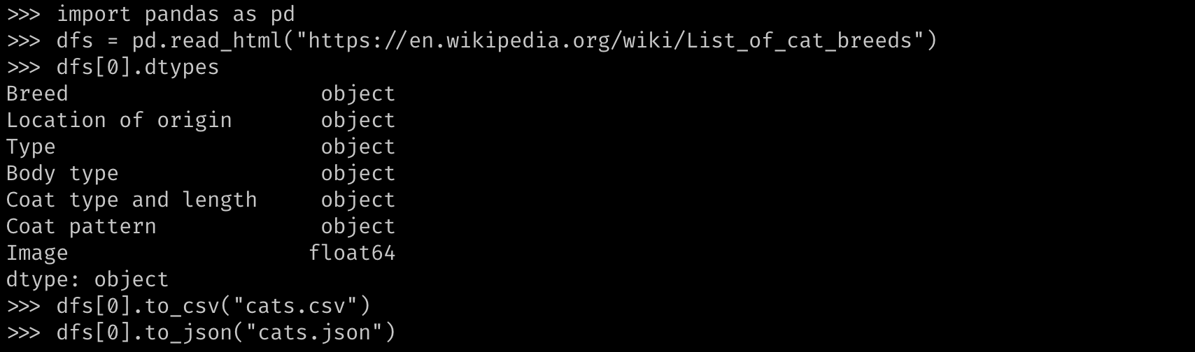 Web scraping with Pandas in Python